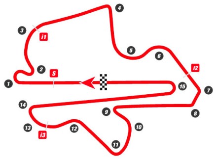 sirkuit Sepang Malaysia