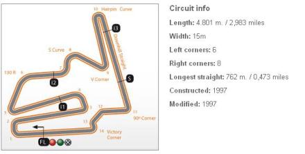 sirkuit motegi jepang