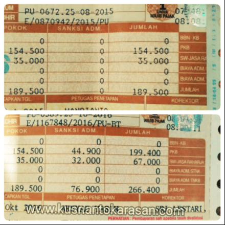 Sanksi administrasi denda Pajak telat dua bulan.