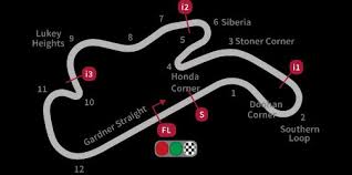 Sirkuit Philip Island Australia