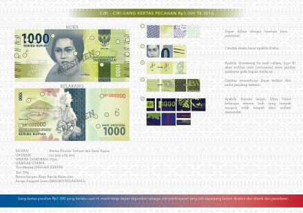 Ciri-ciri uang kertas 1000 rupiah