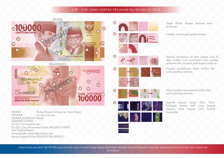 Ciri-ciri uang baru 100.000 rupiah te 2016