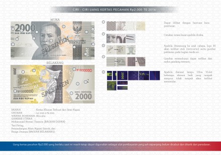 Ciri-ciri uang 2000 rupiah