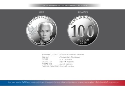 Ciri-ciri uang 100 rupiah