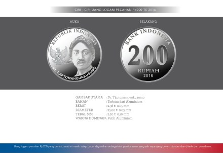 Ciri-ciri uang 200 rupiah