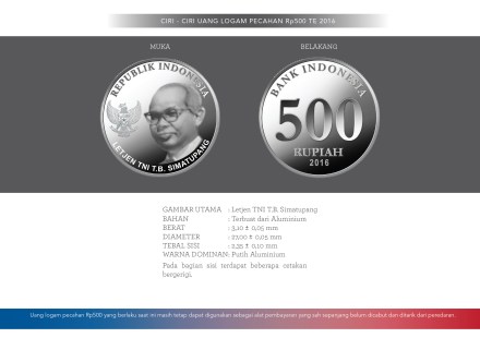 Ciri-ciri uang 500 rupiah