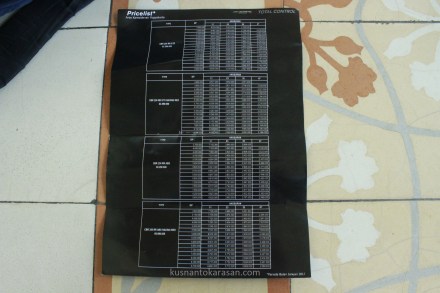 Perhitungan kredit motor Honda CBR 250 RR